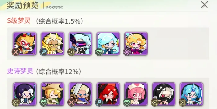 梦境护卫队玩法技巧全解析,梦境护卫队新手入门与高阶实战策略