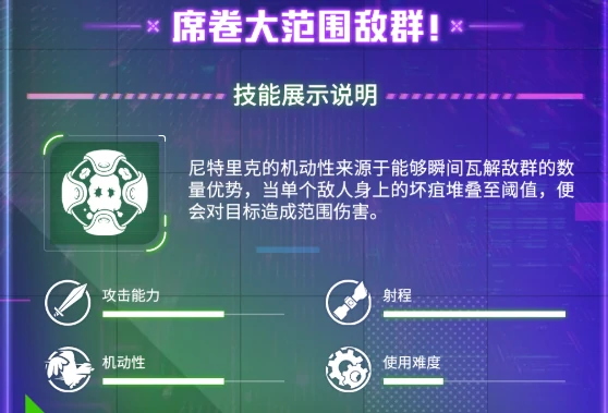 超能机器人手游尼特里克怎么玩|尼特里克角色技能解析、阵容搭配与实战技巧
