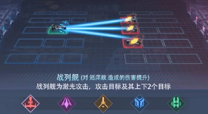 星轨之上星舰哪个厉害,星轨之上最强星舰推荐与实战分析