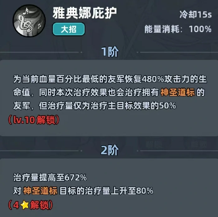 生存33天雅典娜vs厨神,生存33天两大核心角色强度与适用场景对比分析