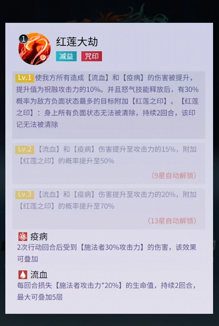 修真高手手游祝融角色评测,修真高手手游祝融技能效果与实战强度分析