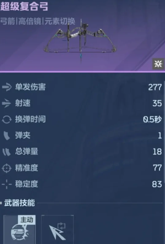 逆战未来最强流派推荐,逆战未来高胜率实战流派TOP5,逆战