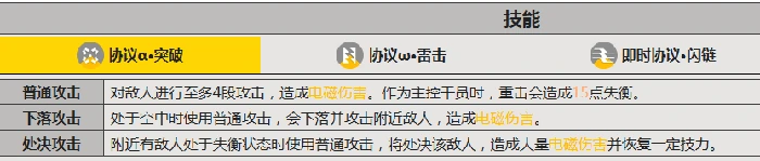 明日方舟终末地佩丽卡,明日方舟终末地佩丽卡角色强度、技能机制与实用攻略,明日方舟