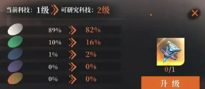 龙族卡塞尔之门支援等级提升攻略,龙族卡塞尔之门快速升级支援等级的实用方法
