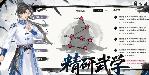 自在逍遥风起,多结局剧情详解与全分支路线攻略