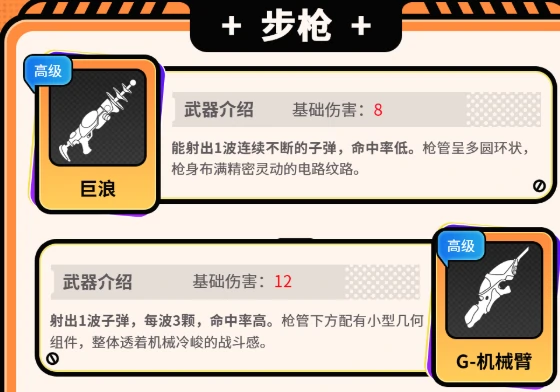 超能机器人手游步枪使用指南,超能机器人手游步枪实战技巧与进阶操作