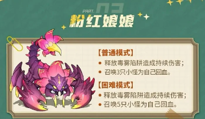 斗罗大陆零,boss盘点,斗罗大陆零全boss图鉴与挑战攻略