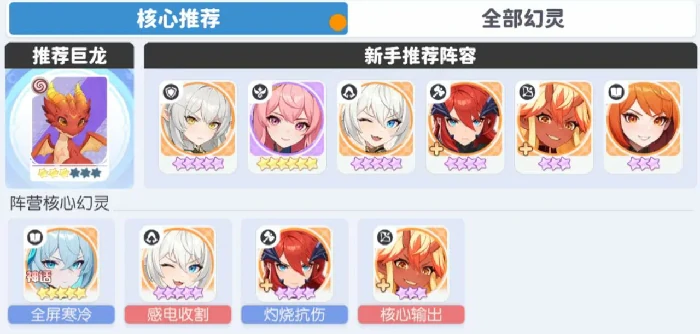 龙魂旅人古娜T0阵容搭配指南,龙魂旅人古娜核心阵容推荐与实战解析