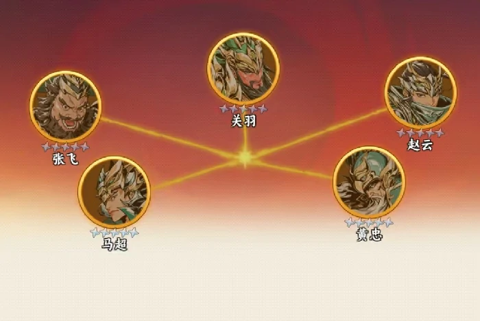 王者荣耀雄心之上赵云强度分析,王者荣耀雄心之上赵云实战表现与阵容适配详解,王者荣耀