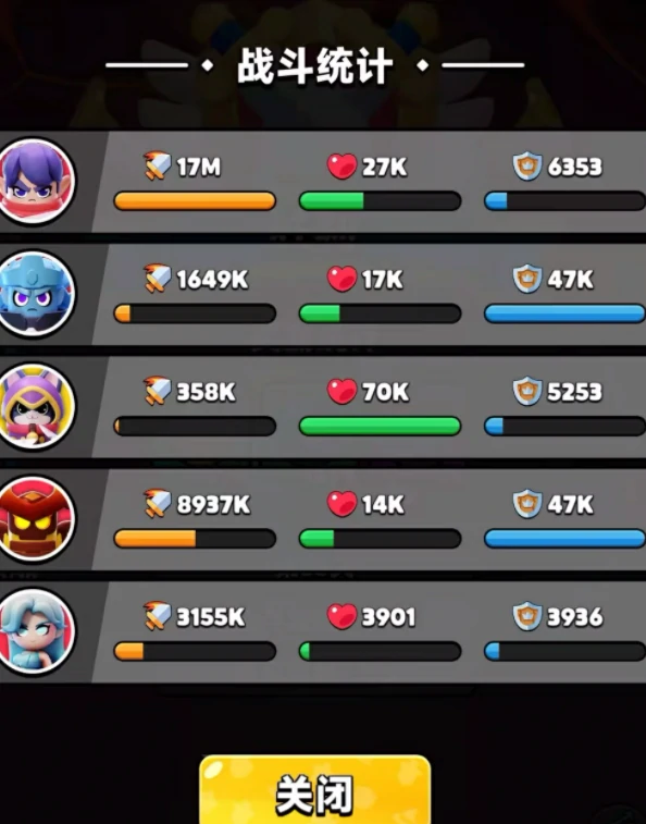 胡闹地牢猫刺客玩法指南,胡闹地牢猫刺客技能机制与实战技巧详解