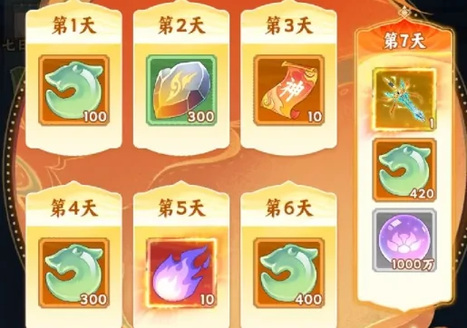 踢爆那西游氪金真相,踢爆那西游新手开荒速通教程