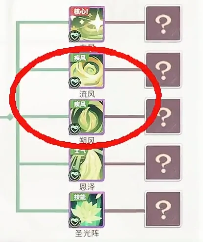 梦境护卫队疾风vs鹰眼对比分析,梦境护卫队角色选择指南