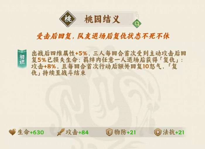 雄心之上关羽玩法攻略,雄心之上关羽最强阵容搭配与实战技巧