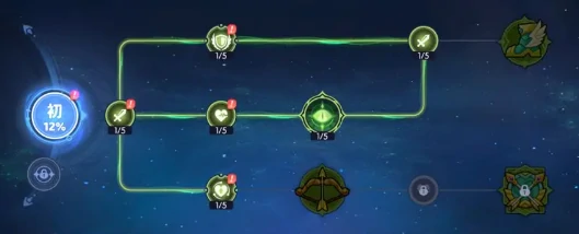 龙魂旅人命途刷取攻略,龙魂旅人高效获取命途材料与资源的实用方法