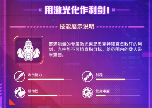 超能机器人手游奥克特隆强度解析,超能机器人手游奥克特隆实战表现与阵容适配深度评测