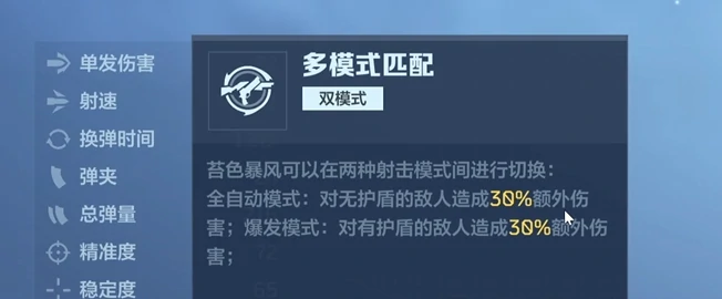 逆战未来苔色暴风强度分析,逆战未来苔色暴风属性与实战表现详解,逆战
