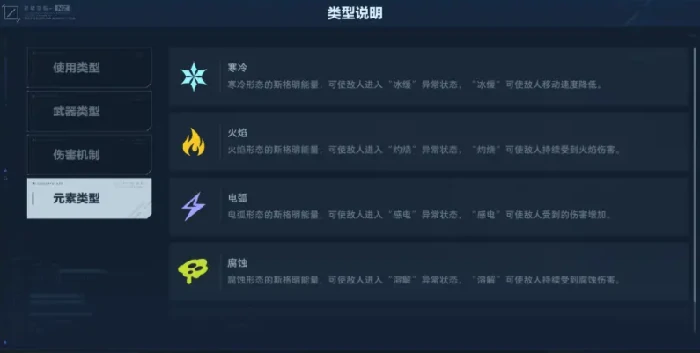 逆战未来战术武器属性详解,逆战未来武器全面解析与实战应用,逆战