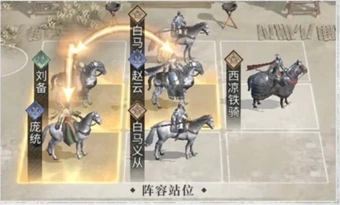 三国天下归心凤凰枪队玩法详解,三国天下归心高爆发骑兵阵容搭配与实战技巧