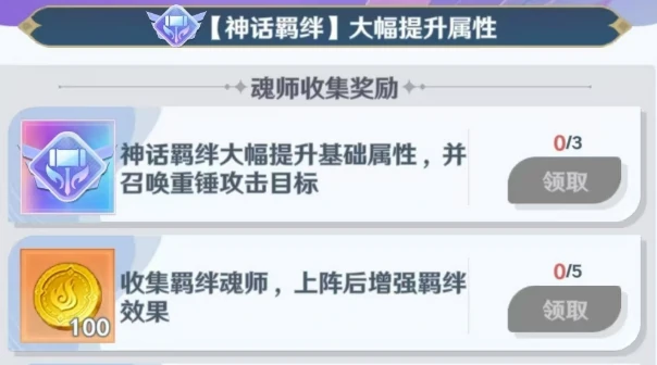 斗罗大陆零角色羁绊大全,斗罗大陆零全角色羁绊效果与搭配指南