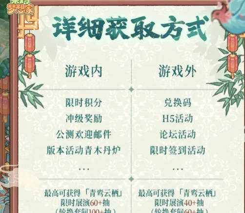 菜鸡梦想家预约奖励有哪些,菜鸡梦想家预约福利与分享攻略