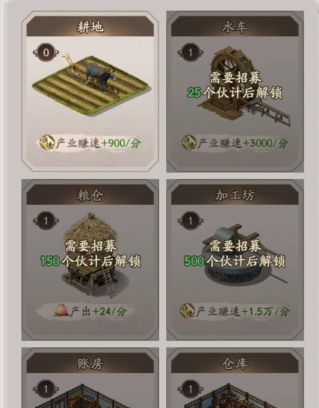 城主别慌张工坊产能分配全攻略高效资源调配生产优化技巧