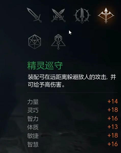 天堂2盟约弓箭手加点指南,天堂2弓手职业属性与技能加点详解