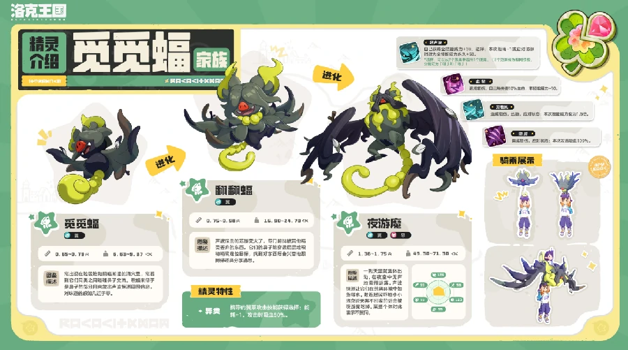 洛克王国世界S3赛季精灵介绍,洛克王国世界S3新精灵图鉴与获取方式