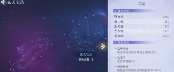 斗罗大陆诛邪传说,玄天功法详解与修炼要点