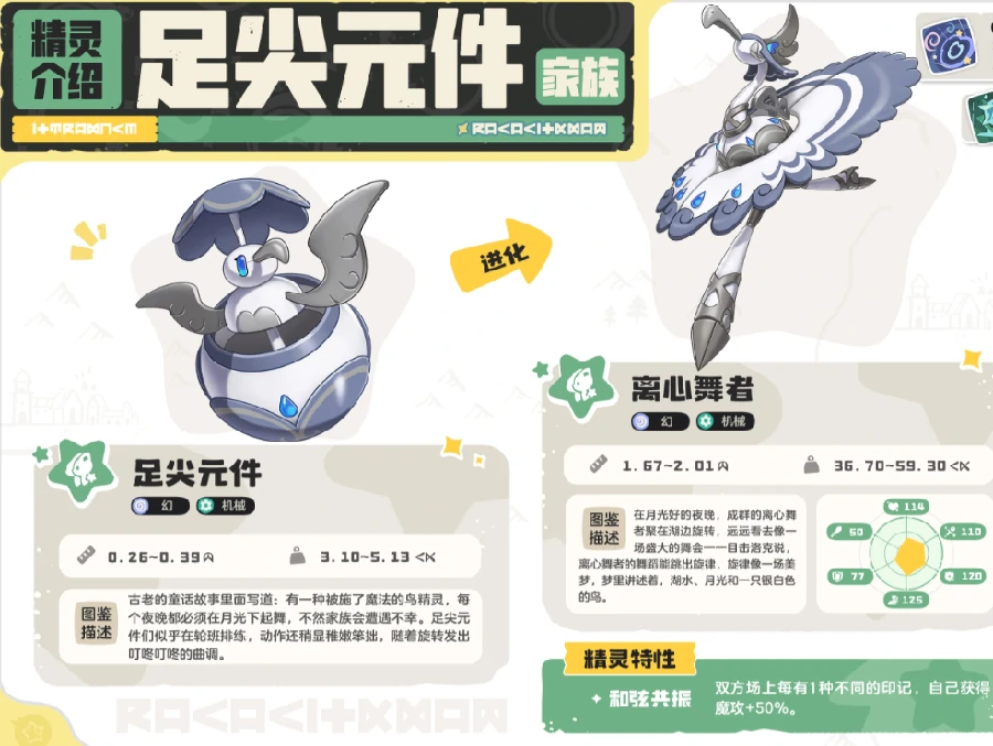 洛克王国世界S3赛季精灵阵容,洛克王国世界S3赛季新精灵图鉴与获取方式