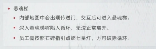 超自然行动组云南虫谷地图详解|超自然行动组虫谷关卡攻略与玩法解析