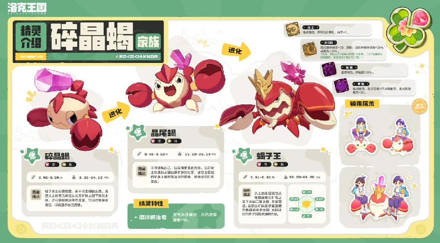 洛克王国世界S3赛季精灵介绍,洛克王国世界S3新精灵图鉴与获取方式