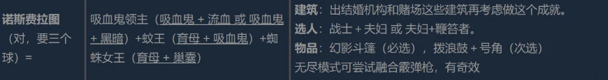 球比伦战记合成图鉴大全,球比伦战记全道具合成配方与材料一览