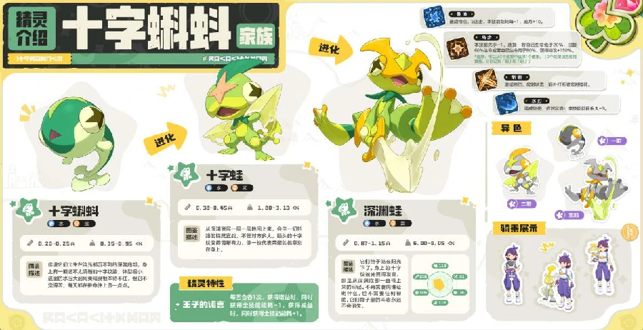 洛克王国世界S3赛季奇遇精灵大全,洛克王国世界S3奇遇精灵获取方式与图鉴汇总