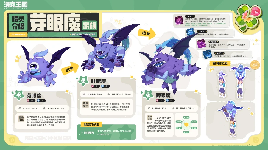 洛克王国世界S3赛季精灵介绍,洛克王国世界S3新精灵图鉴与获取方式