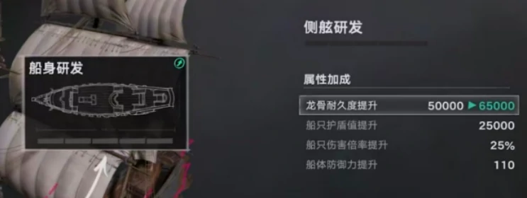 遗忘之海船只养成攻略,遗忘之海船只改装与强化全指南