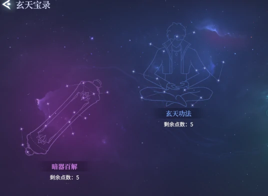斗罗大陆诛邪传说,玄天功法详解与修炼要点