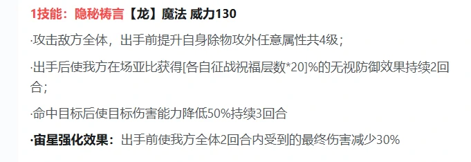 奥拉星龙祀,奥拉星龙祀角色强度解析与实战表现