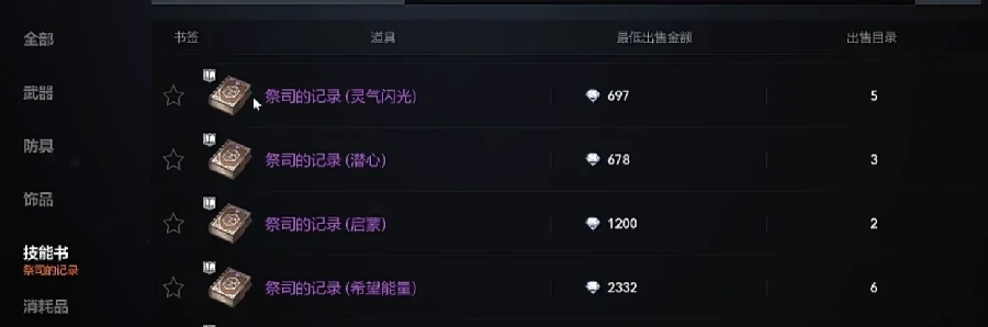 天堂2盟约魔珠牧师技能搭配指南,天堂2盟约魔珠职业流派与核心技能选择推荐