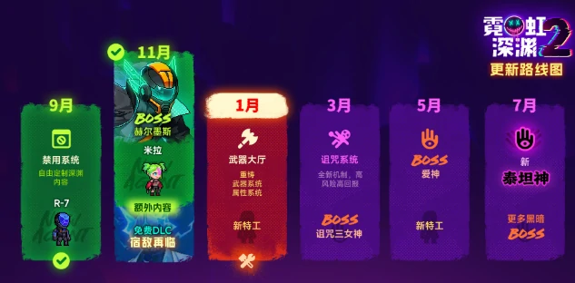 霓虹深渊2手机版赫尔墨斯强度排行,霓虹深渊2手机版赫尔墨斯实战表现与角色定位分析
