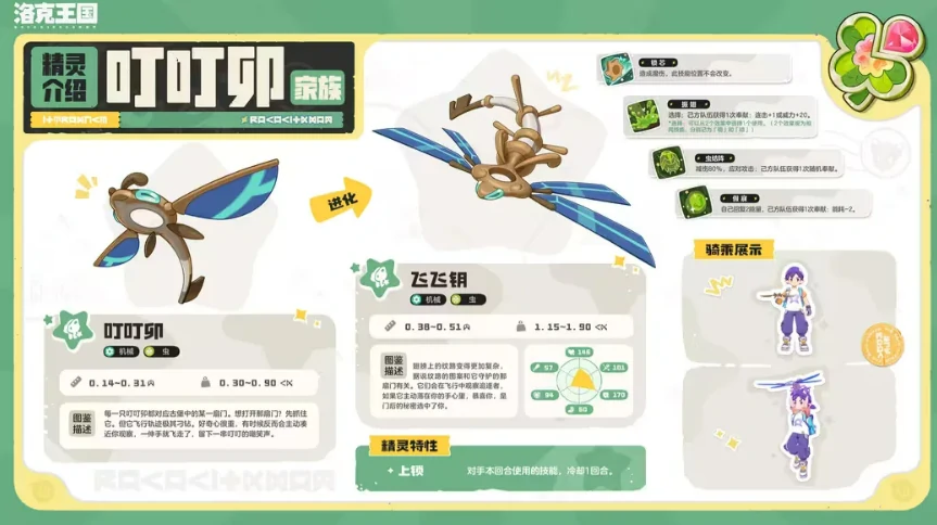 洛克王国世界S3赛季新区域精灵图鉴,洛克王国世界S3赛季新增精灵全面解析