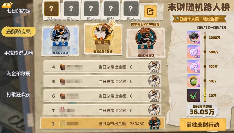 奥星热浪新手攻略,奥星热浪手游入门指南与快速上手技巧