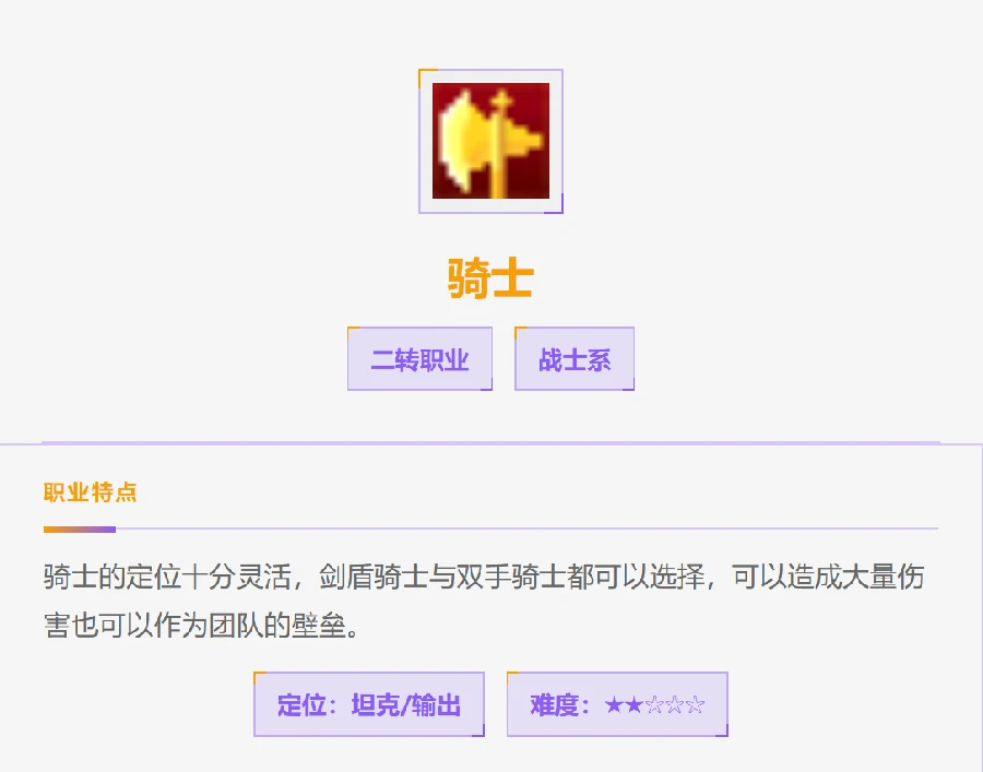 飞飞无限宇宙骑士最强加点攻略 技能搭配属性分配保姆级指南