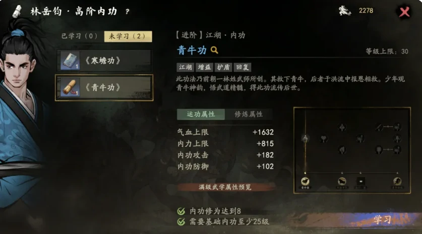 剑隐侠踪录角色培养攻略,剑隐侠踪录新手进阶与核心角色养成指南