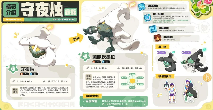 洛克王国世界S3赛季奇遇精灵大全,洛克王国世界S3奇遇精灵获取方式与图鉴汇总