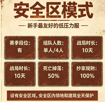 失控进化安全区模式怎么玩|失控进化生存玩法详解与技巧指南