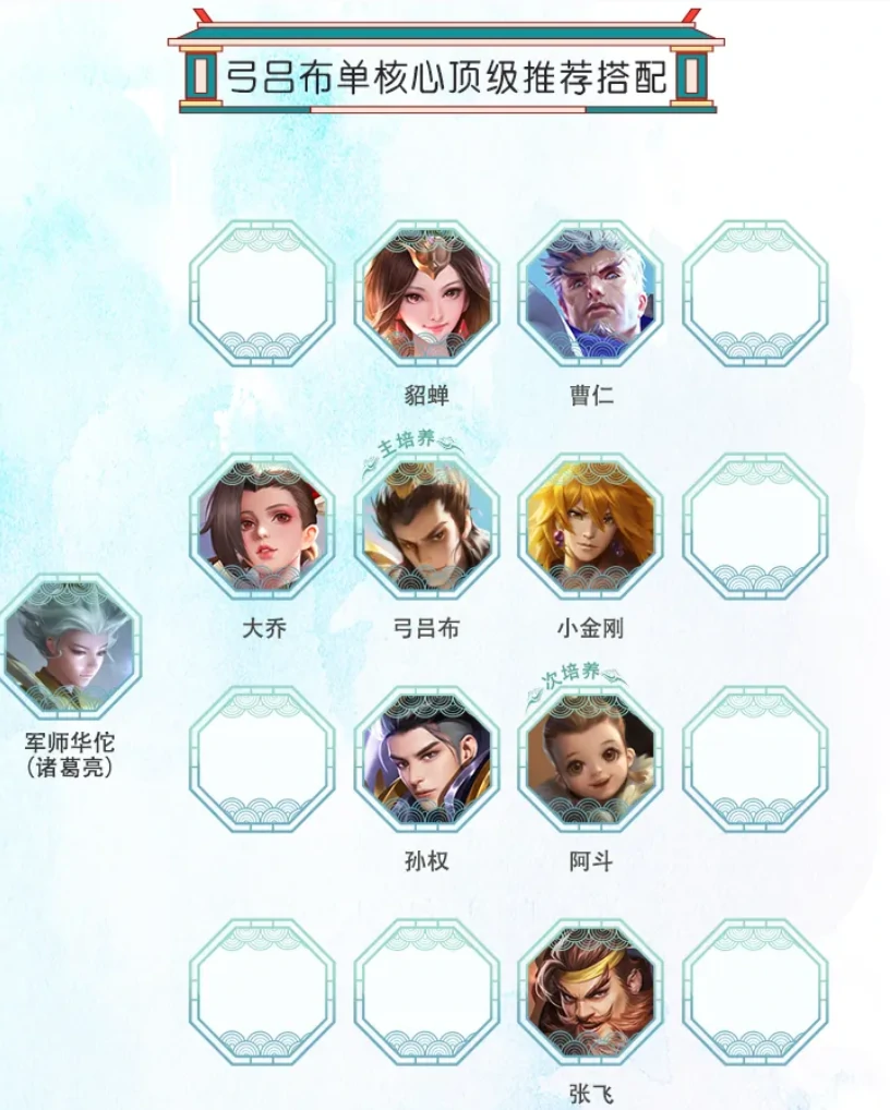 少年三国志零武器怎么选 最强搭配及武将适配全攻略
