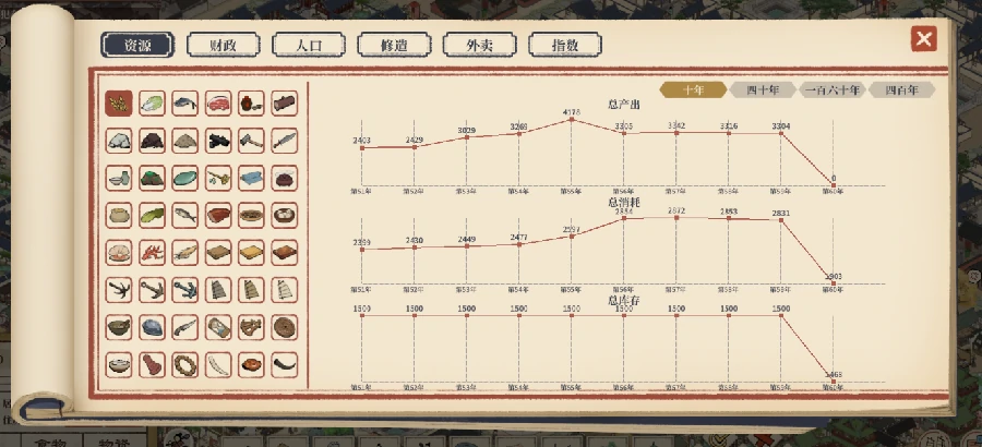 满庭芳宋上繁华最佳布局指南|满庭芳宋上繁华高效率建筑摆放与资源规划攻略