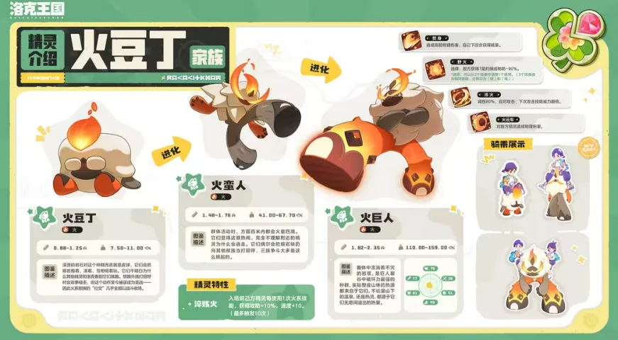 洛克王国世界S3赛季新区域精灵图鉴,洛克王国世界S3赛季新增精灵全面解析