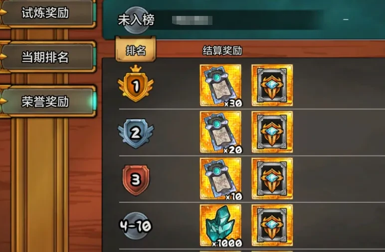 阿比斯少年冒险团波涛的试炼通关攻略,阿比斯少年冒险团波涛的试炼全流程详解