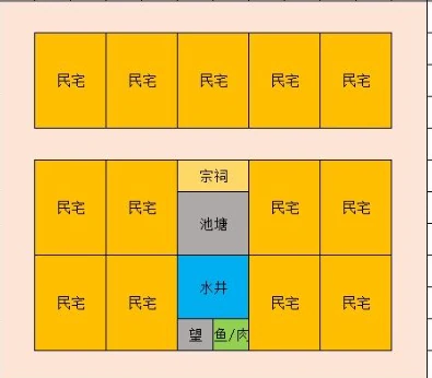 满庭芳宋上繁华超实用布局详解 全区域功能分布与动线优化攻略